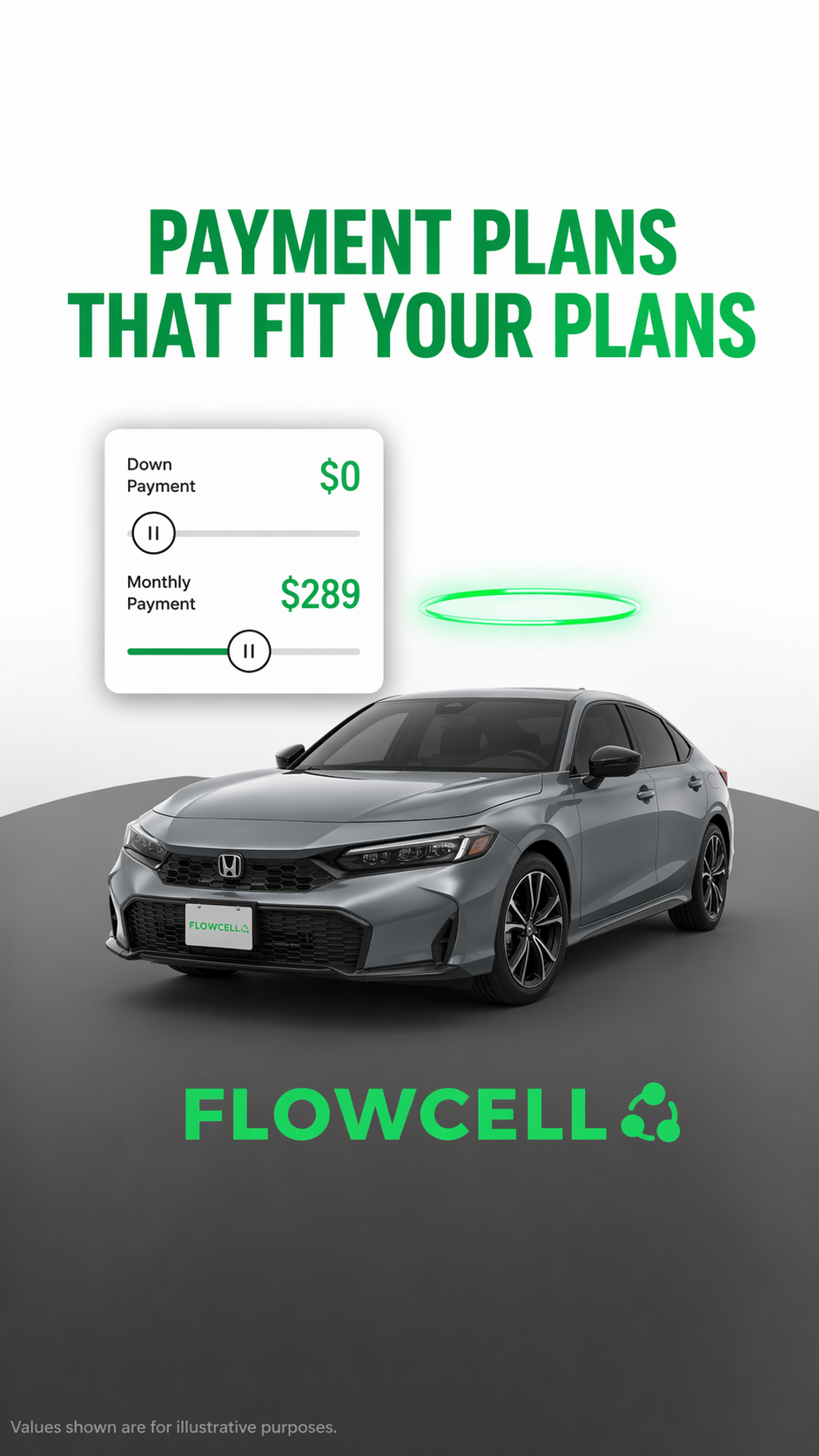 Flowcell payment-plan budget creative